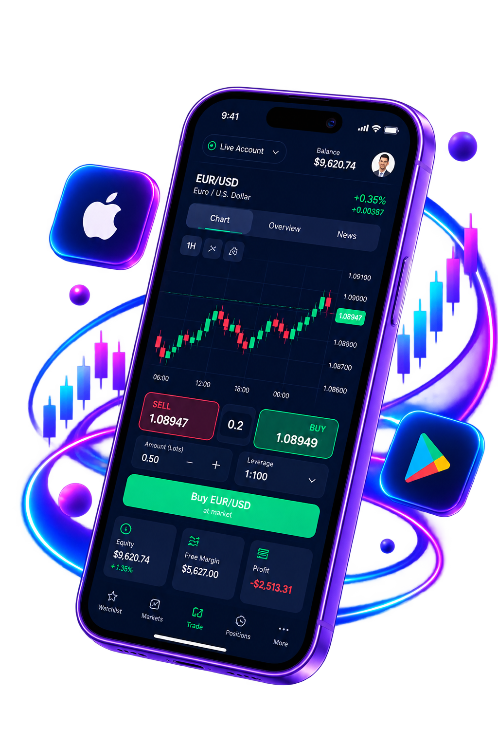 Mobile trading order screen