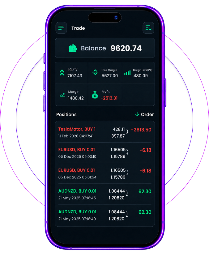 Trading app balance and position screen